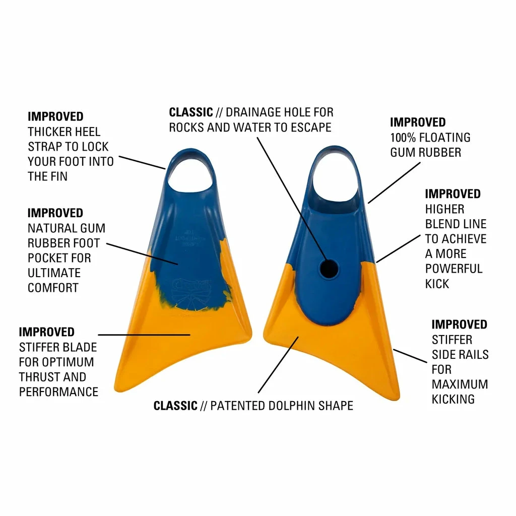 Churchill Swimfins Makapuu - Blue/Yellow 4 Churchill Swimfins Makapuu - Blue/Yellow - Image 2