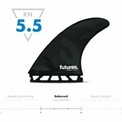 Futures Fins - Jordy Smith Signature (L) Honeycomb Tri-Fin Set Black Camo -Volcom Sales futures ride number image honeycomb jordy large 3 1800x1800 736e44a8 84d9 480d 9cf8 9950ad44af8a